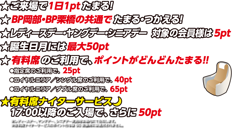 ご来場で1日1pt貯まる！