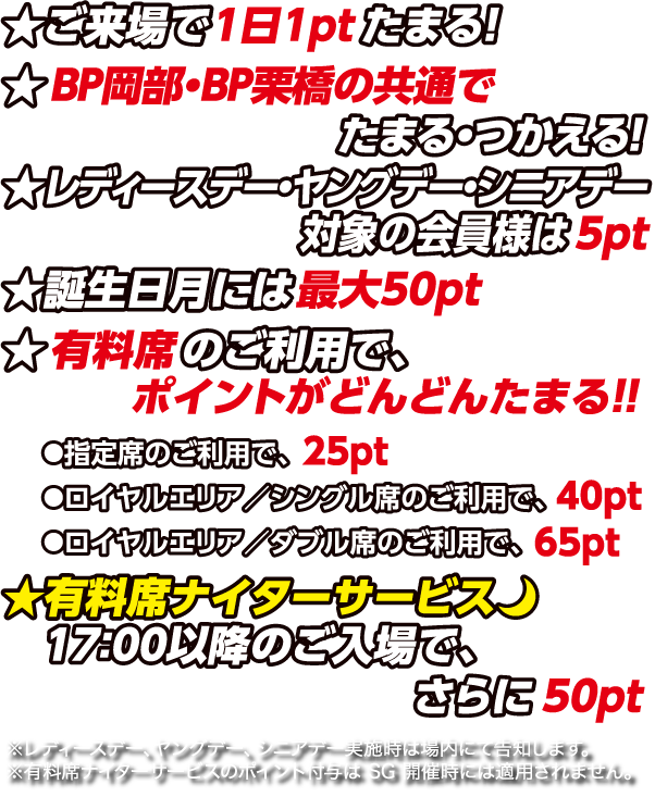 ご来場で1日1pt貯まる！