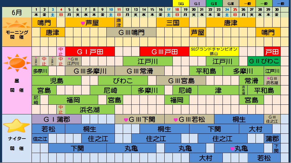 2023年6月