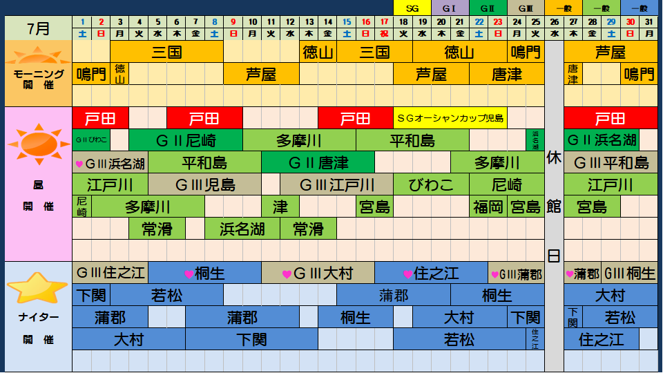 2023年7月