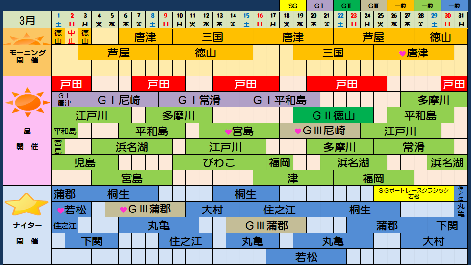 2025年3月