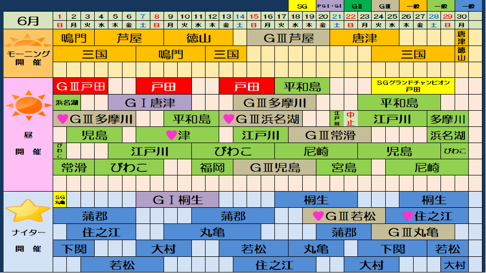 2025年6月
