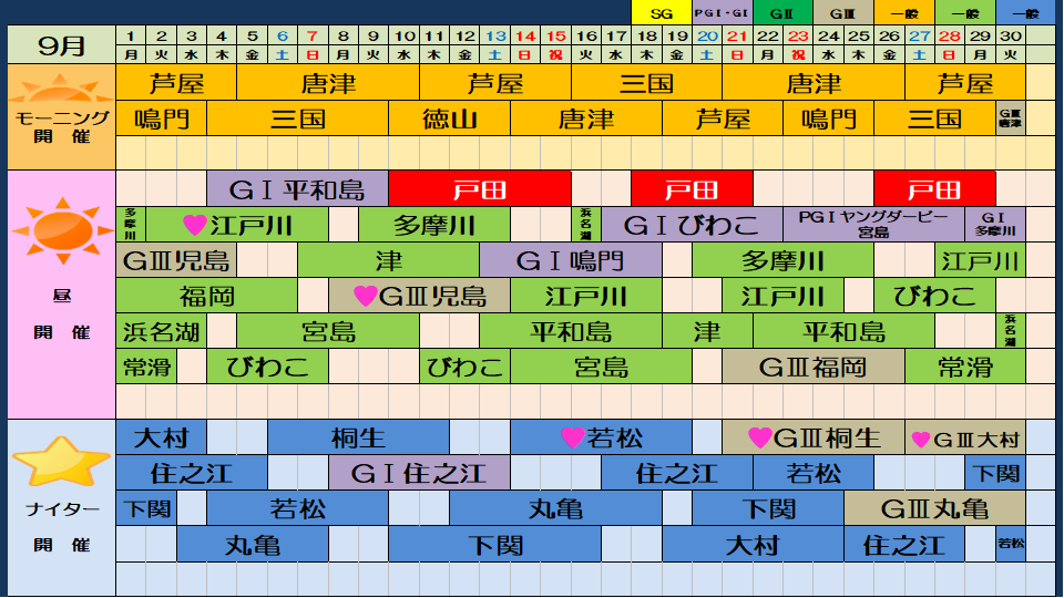 2025年9月