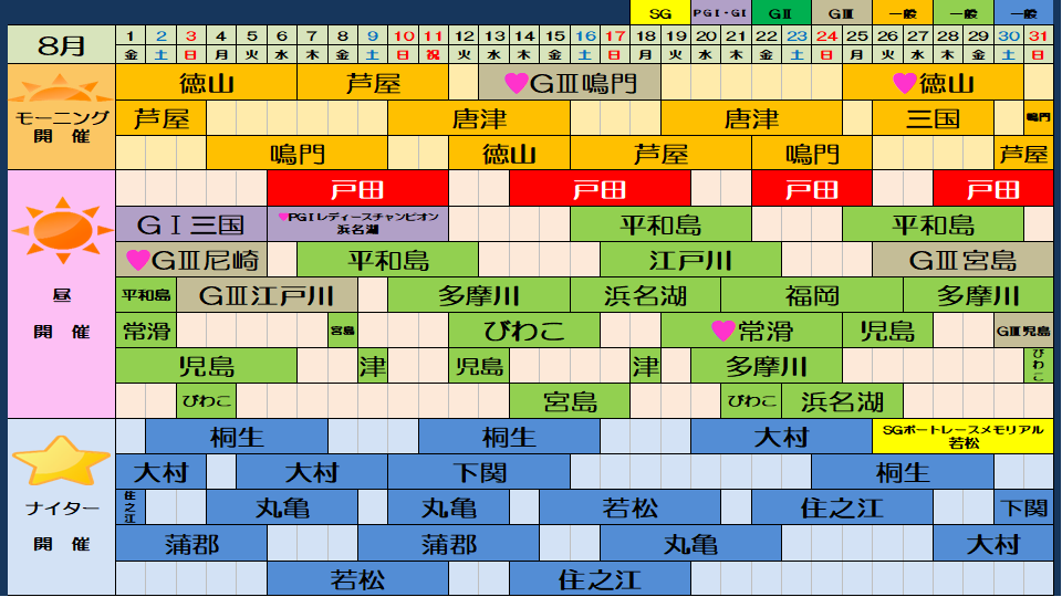 2025年8月
