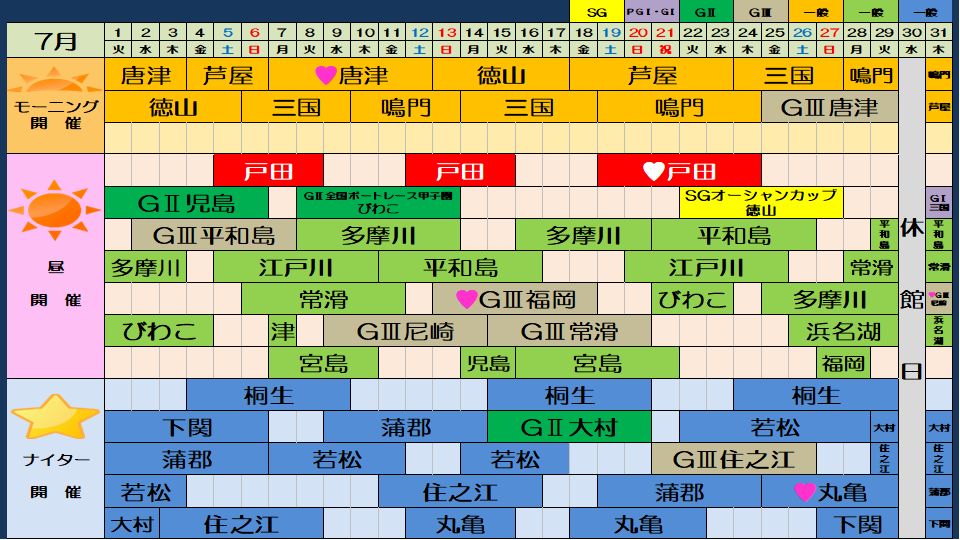 2025年7月