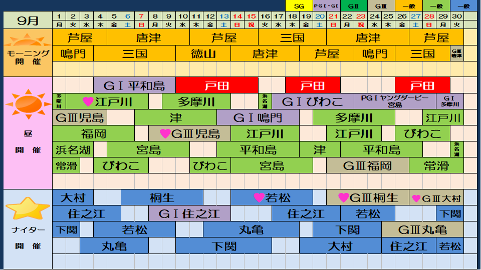 2025年9月