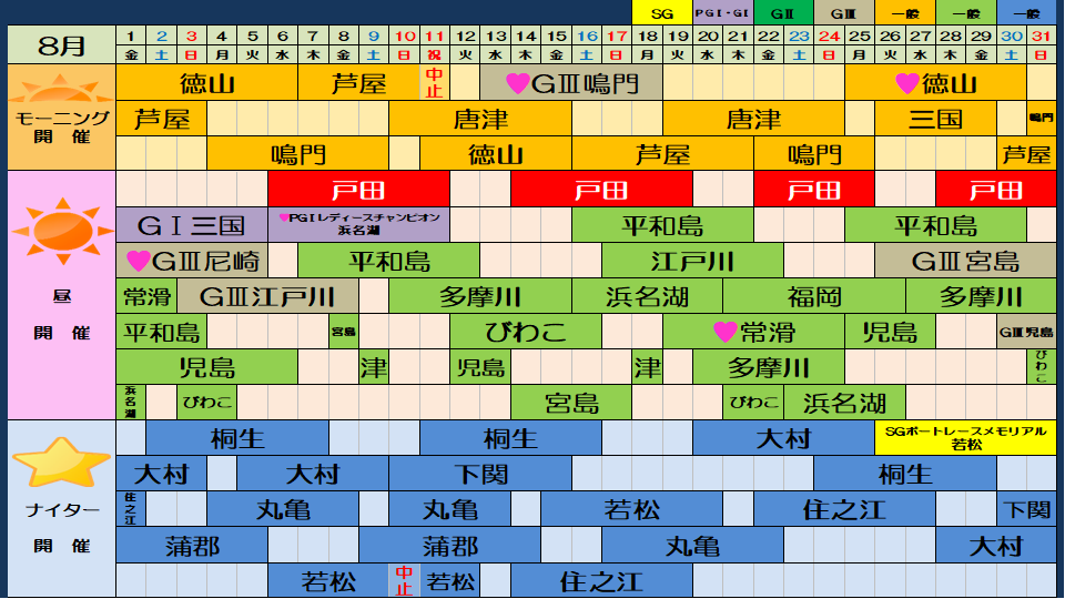 2025年8月